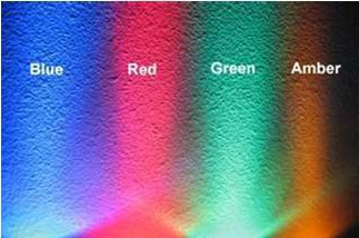研发表明荧光粉制造彩色LED，或将提高发光效率